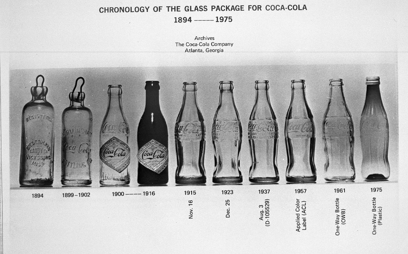 Illustration for article titled El día que Coca Cola cometió el error más grave de su historia: copiar el sabor de la Pepsi